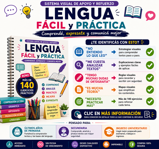 MÉTODO LENGUA FÁCIL Y PRÁCTICA. MÁS DE 70 MAPAS VISUALES Y 150 ACTIVIDADES PARA COMPRENDER LENGUA PASO A PASO DESDE PRIMARIA HASTA EL INGRESO UNIVERSITARIO