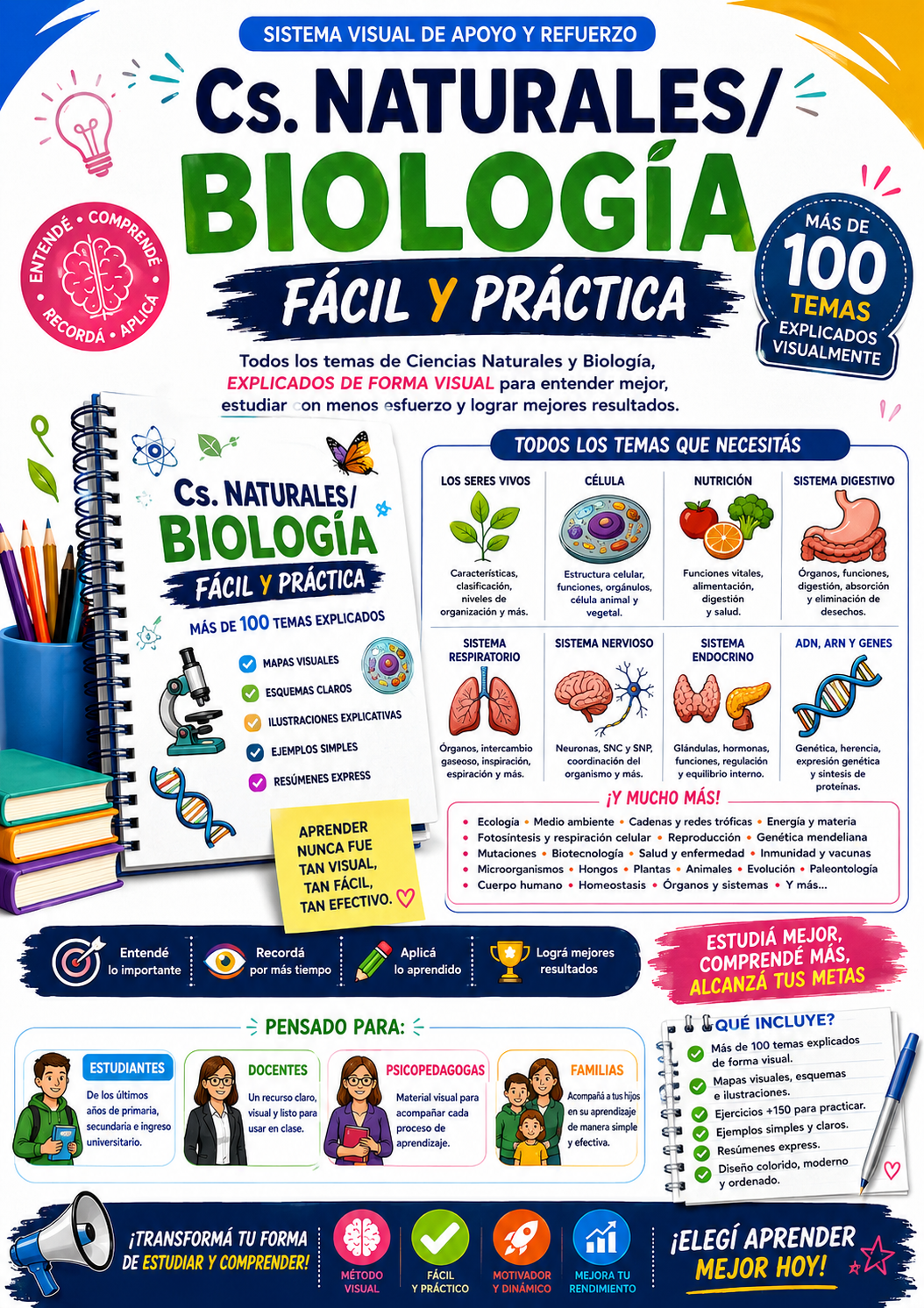Método Biología fácil y práctica. Más de 100 temas explicados visualmente + de 140 ejercicios para aprender y comprender biología paso a paso